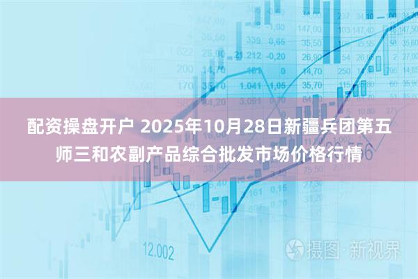配资操盘开户 2025年10月28日新疆兵团第五师三和农副产品综合批发市场价格行情