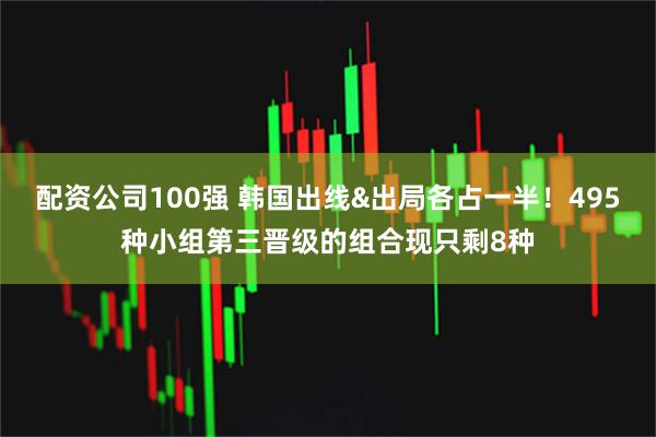 配资公司100强 韩国出线&出局各占一半！495种小组第三晋级的组合现只剩8种